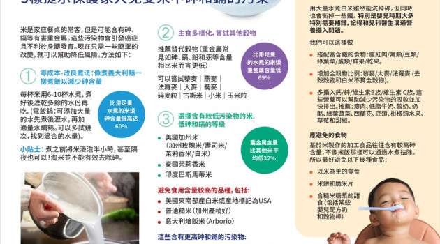 Tip sheet image