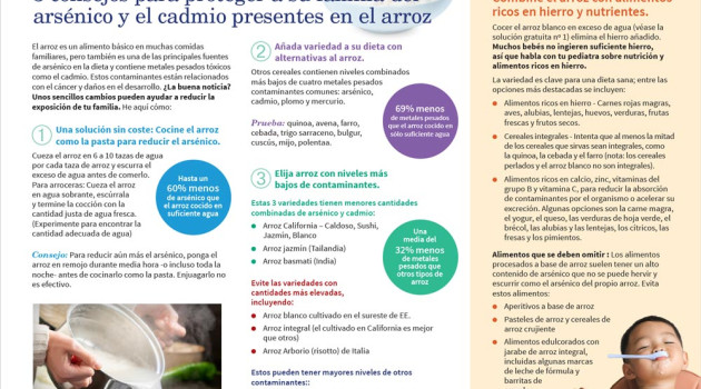 Tip sheet image