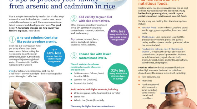 Tip sheet image