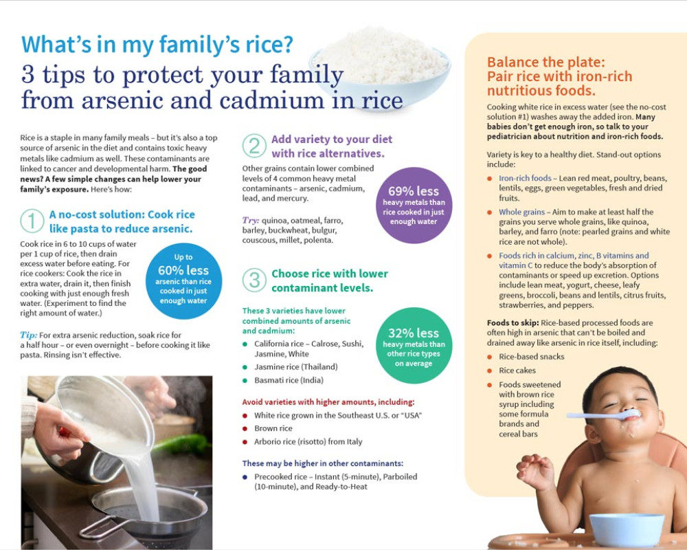 Tip sheet image
